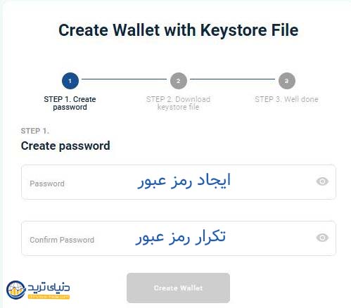 ایجاد کیف پول مای اتر والت با استفاده از روش Key store file