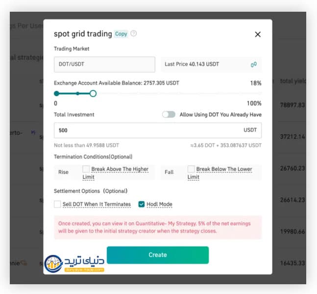 کپی‌ترید 