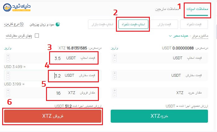 معاملات اسپات در کوینکس فارسی- «استاپ-قیمت دلخواه»