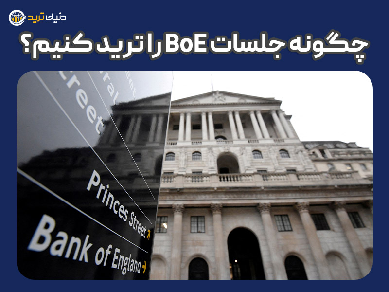 نحوه ترید کردن جلسات بانک مرکزی انگلستان