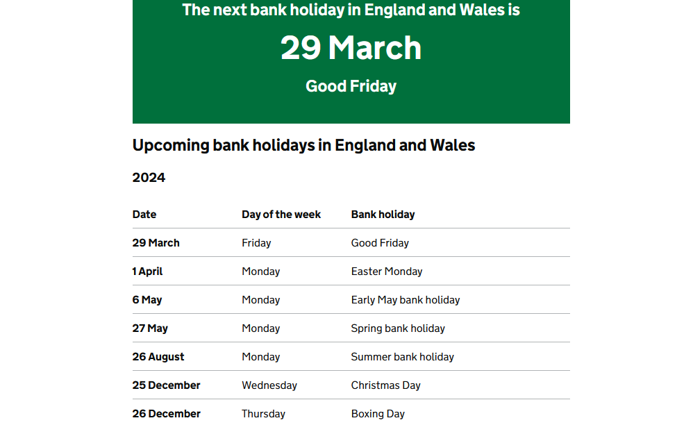 bank holiday در انگلستان