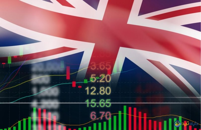 آیا زمان خرید GBP/USD است؟ نرخ تورم انگلستان رکورد زد